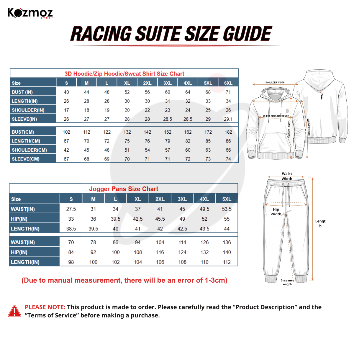 Gabriel Bortoleto F1 Team 2026 Audi Costume Racing Suit
